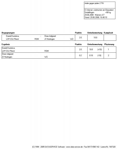 ITG8_U17M_plus_ 90kg.jpg