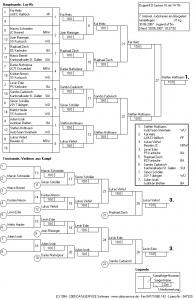 7. Internat. Judoturnier am Glaspalast_Jugend u15m -37 kg.jpg